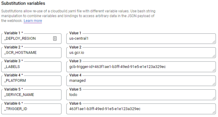 Substitution Variables for Cloud Run image